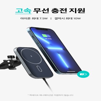 �Ƽ����� ������ ���� ��ġ�� 360�� ȸ��